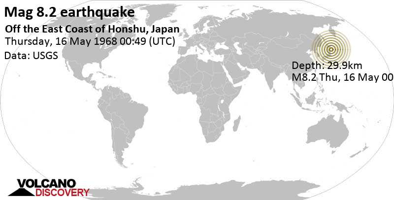 Major magnitude 8.2 earthquake - 227 km east of Aomori, Japan, on Thursday, May 16, 1968 at 00:49 GMT