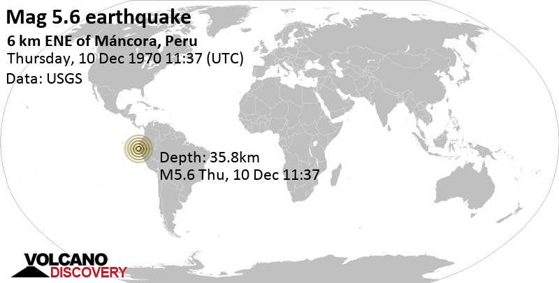 Strong mag. 5.6 earthquake - Provincia de Contralmirante Villar, 83 km southwest of Tumbes, Peru, on Thursday, December 10, 1970 at 11:37 GMT