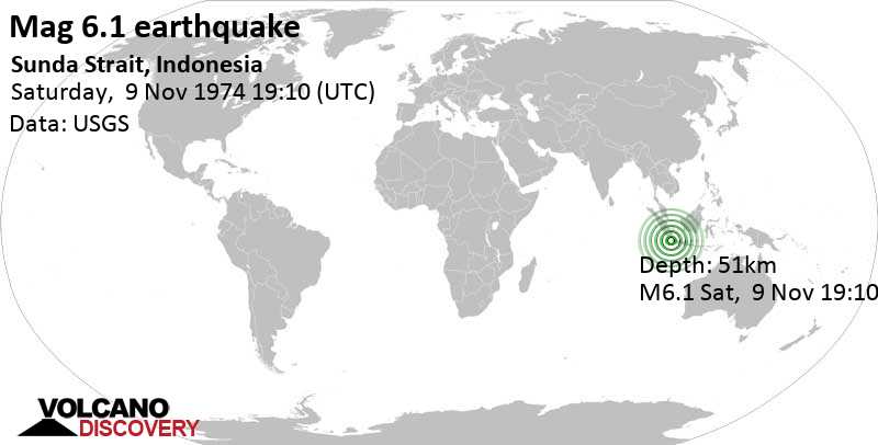 Strong mag. 6.1 earthquake - 28 km northeast of Pulau Karangjajar Island, Indonesia, on Saturday, November 9, 1974 at 19:10 GMT