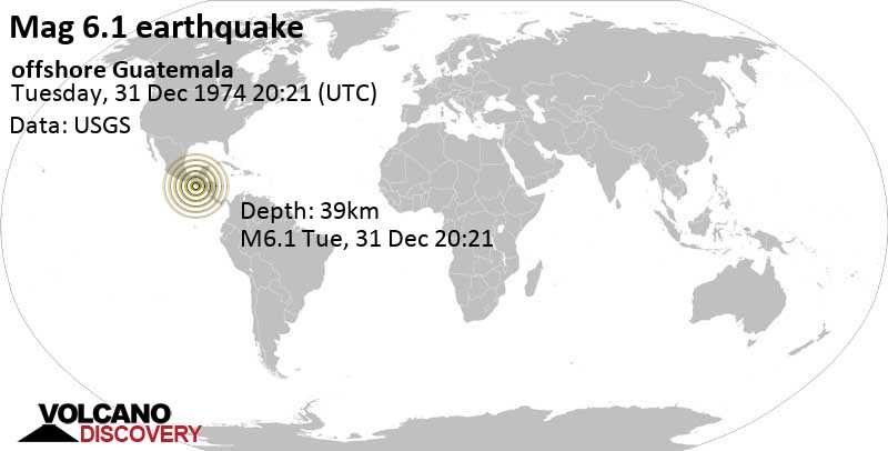 Tremblement de terre fort magnitude 6.1 - 48 km au sud de Retalhuleu, Departamento de Retalhuleu, Guatemala, mardi, le 31 décembre 1974 20:21