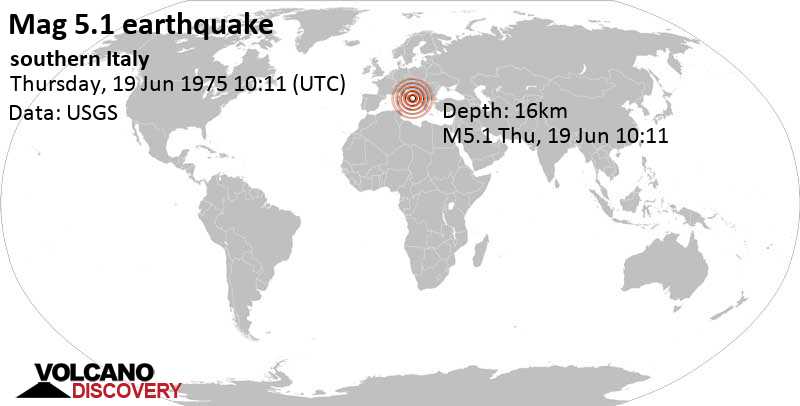 Strong mag. 5.1 earthquake - 3.4 km east of San Giovanni Rotondo, Provincia di Foggia, Apulia, Italy, on Thursday, June 19, 1975 at 10:11 GMT