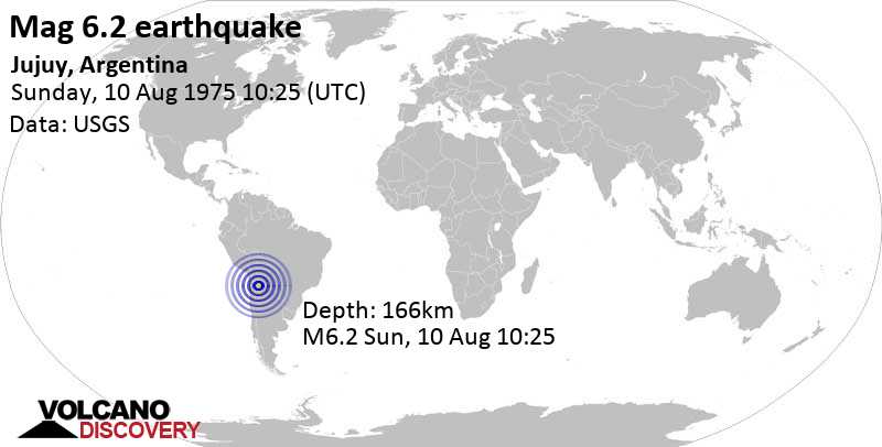 Strong mag. 6.2 earthquake - Departamento de Rinconada, 217 km northwest of Jujuy, Departamento de Doctor Manuel Belgrano, Jujuy, Argentina, on Sunday, August 10, 1975 at 10:25 GMT