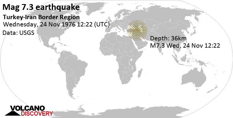 Major magnitude 7.3 earthquake - Van, 48 km south of Bajaset, Ağrı, Turkey, on Wednesday, November 24, 1976 at 12:22 GMT