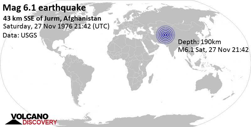 Strong mag. 6.1 earthquake - Yamgān, 79 km southeast of Faizabad, Faīẕābād, Badakhshan, Afghanistan, on Saturday, November 27, 1976 at 21:42 GMT