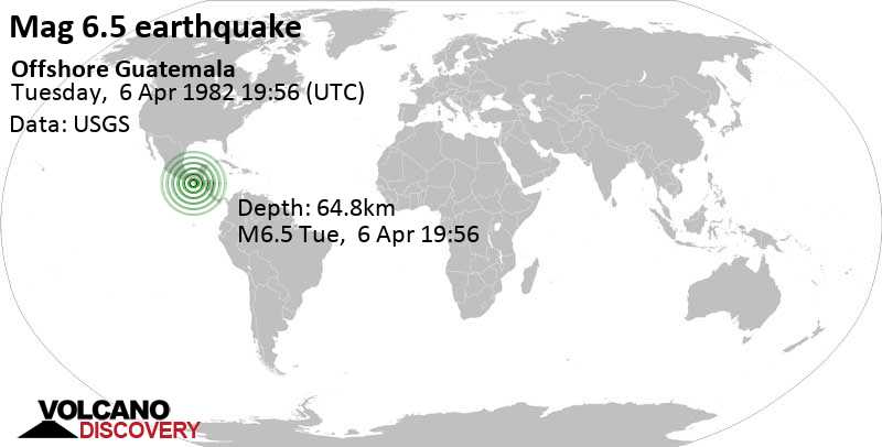 Strong mag. 6.5 earthquake - 49 km southwest of Coatepec, Quetzaltenango, Guatemala, on Tuesday, April 6, 1982 at 19:56 GMT