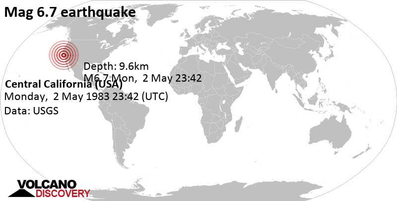 Major magnitude 6.7 earthquake - 6.9 mi north of Coalinga, Fresno County, California, USA, on Monday, May 2, 1983 at 23:42 GMT