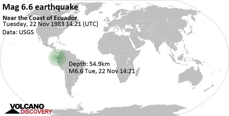 Very strong mag. 6.6 earthquake - Canton Muisne, 59 km southwest of Esmeraldas, Ecuador, on Tuesday, November 22, 1983 at 14:21 GMT