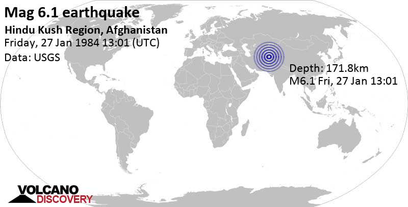 Strong mag. 6.1 earthquake - Yamgān, 90 km southeast of Faizabad, Faīẕābād, Badakhshan, Afghanistan, on Friday, January 27, 1984 at 13:01 GMT