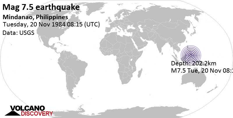 Major magnitude 7.5 earthquake - 74 km south of Glan, Sarangani, Soccsksargen, Philippines, on Tuesday, November 20, 1984 at 08:15 GMT