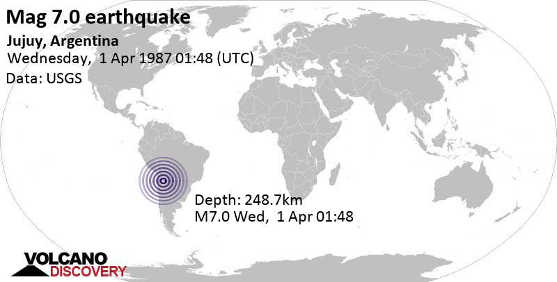 Major magnitude 7.0 earthquake - 52 km west of Abra Pampa, Departamento de Cochinoca, Jujuy, Argentina, on Wednesday, April 1, 1987 at 01:48 GMT