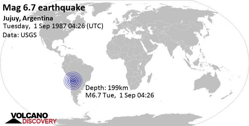 Strong mag. 6.7 earthquake - Departamento de Susques, 93 km southwest of Abra Pampa, Departamento de Cochinoca, Jujuy, Argentina, on Tuesday, September 1, 1987 at 04:26 GMT