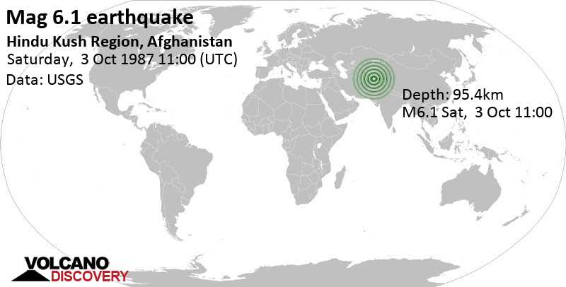 Strong mag. 6.1 earthquake - Zebak, 27 km south of Ashkāsham, Ishkāshim, Badakhshan, Afghanistan, on Saturday, October 3, 1987 at 11:00 GMT