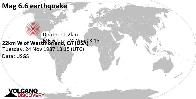 Major magnitude 6.6 earthquake - 23 mi northwest of El Sentro, Imperial County, California, USA, on Tuesday, November 24, 1987 at 13:15 GMT