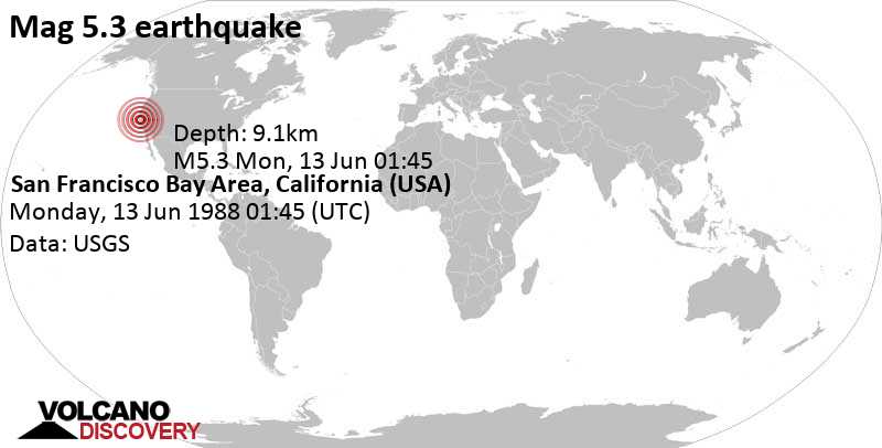 Strong mag. 5.3 earthquake - 9.2 mi northeast of San Jose, Santa Clara County, California, USA, on Monday, June 13, 1988 at 01:45 GMT