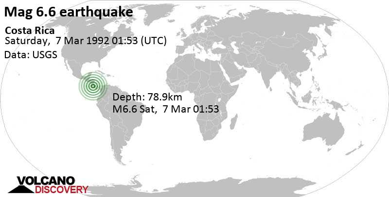 Strong mag. 6.6 earthquake - Sarchi, Provincia de Alajuela, 40 km northwest of San Jose, Costa Rica, on Saturday, March 7, 1992 at 01:53 GMT