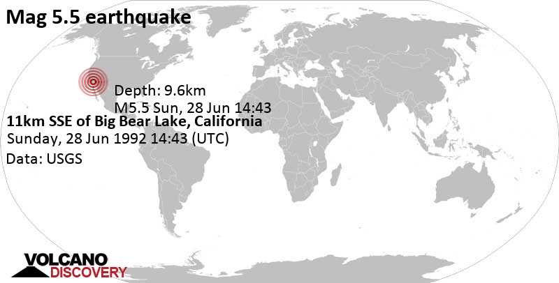 Strong mag. 5.5 earthquake - 25 mi east of San Bernardino, California, USA, on Sunday, June 28, 1992 at 14:43 GMT