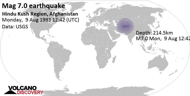 Major magnitude 7.0 earthquake - Yamgān, 86 km south of Faizabad, Faīẕābād, Badakhshan, Afghanistan, on Monday, August 9, 1993 at 12:42 GMT