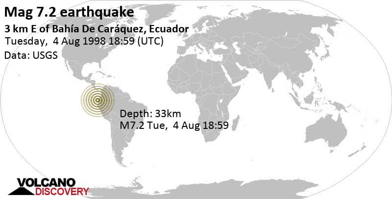 Major magnitude 7.2 earthquake - San Vicente, 3.5 km east of Caracas, Canton Sucre, Provincia de Manabi, Ecuador, on Tuesday, August 4, 1998 at 18:59 GMT