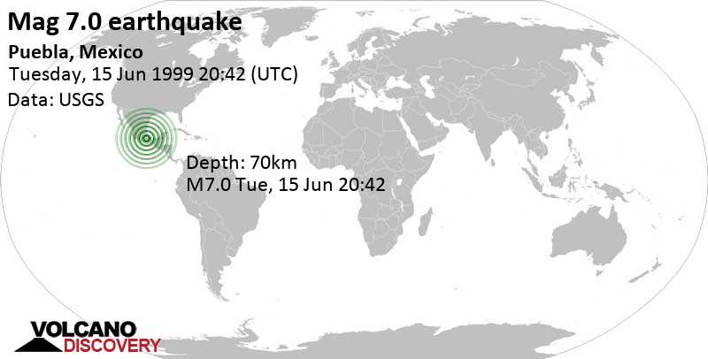 Major magnitude 7.0 earthquake - Zapotitlan, 9.6 km southwest of Tehuacan, Puebla, Mexico, on Tuesday, June 15, 1999 at 20:42 GMT