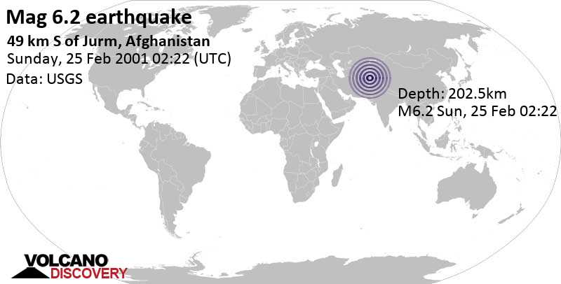 Strong mag. 6.2 earthquake - Yamgān, 82 km south of Faizabad, Faīẕābād, Badakhshan, Afghanistan, on Sunday, February 25, 2001 at 02:21 GMT