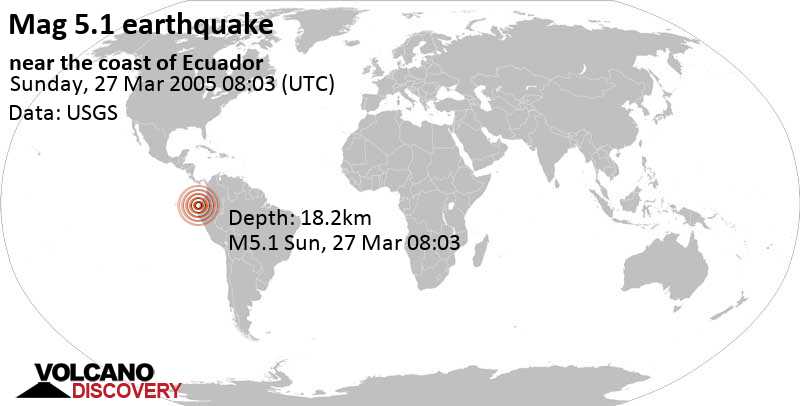 Strong mag. 5.1 earthquake - Canton Montecristi, 26 km south of Manta, Provincia de Manabi, Ecuador, on Sunday, March 27, 2005 at 08:03 GMT
