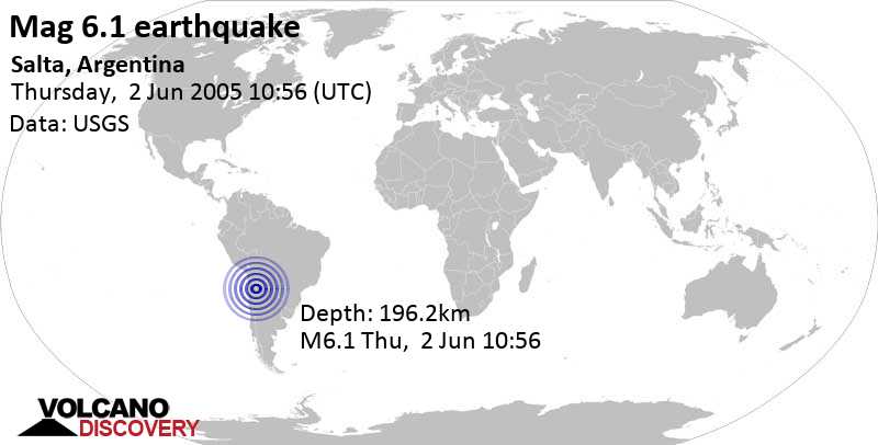 Strong mag. 6.1 earthquake - 69 km west of San Antonio de los Cobres, Departamento de Los Andes, Salta, Argentina, on Thursday, June 2, 2005 at 10:56 GMT