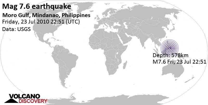 Major magnitude 7.6 earthquake - 63 km west of Kalamansig, Province of Sultan Kudarat, Soccsksargen, Philippines, on Friday, July 23, 2010 at 22:51 GMT