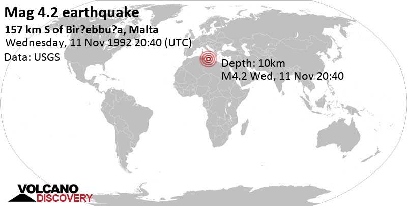 Moderate mag. 4.2 earthquake - 166 km south of Birkirkara, Malta, on Wednesday, November 11, 1992 at 20:40 GMT