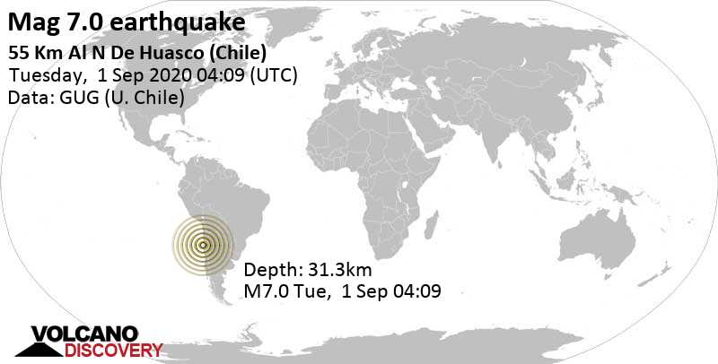 Major magnitude 7.0 earthquake - South Pacific Ocean, 82 km northwest of Vallenar, Huasco, Atacama, Chile, on Tuesday, September 1, 2020 at 04:09 GMT