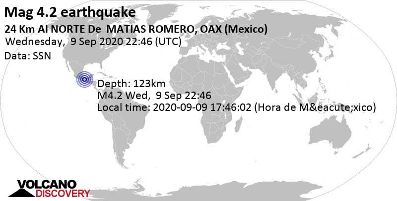 Light mag. 4.2 earthquake - 24 km north of Matías Romero, Oaxaca, Mexico, on 2020-09-09 17:46:02 (Hora de México)