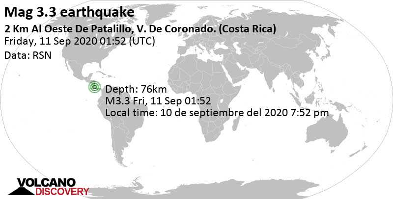 Незначительное землетрясение маг. 3.3 - Provincia de Heredia, 2.5 km к северу от San Vicente de Moravia, Коста-Рика, 10 de septiembre del 2020 7:52 pm