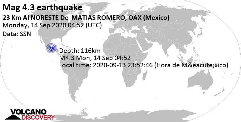 Light mag. 4.3 earthquake - 23 km north of Matías Romero, Oaxaca, Mexico, on 2020-09-13 23:52:46 (Hora de México)