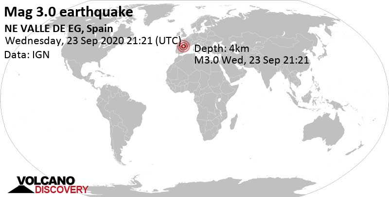 Light mag. 3.0 earthquake - 8.9 km east of Sarriguren, Navarra, Navarre, Spain, on Wednesday, September 23, 2020 at 21:21 GMT