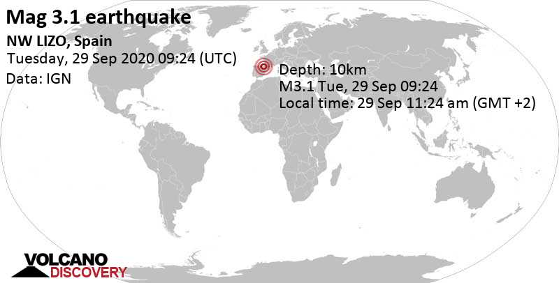 Light mag. 3.1 earthquake - 8.8 km east of Sarriguren, Navarra, Navarre, Spain, on 29 Sep 11:24 am (GMT +2)