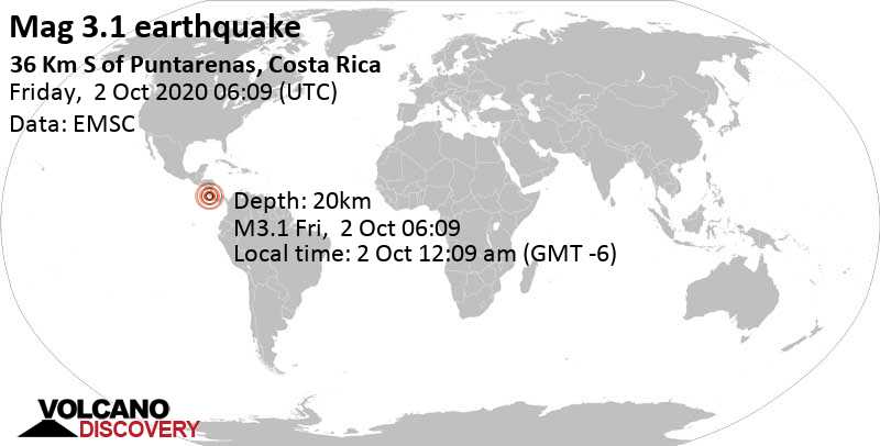 Schwaches Erdbeben Stärke 3.1 - Nordpazifik, 36 km südlich von Puntarenas, Costa Rica, am Freitag,  2. Okt 2020 um 06:09 GMT