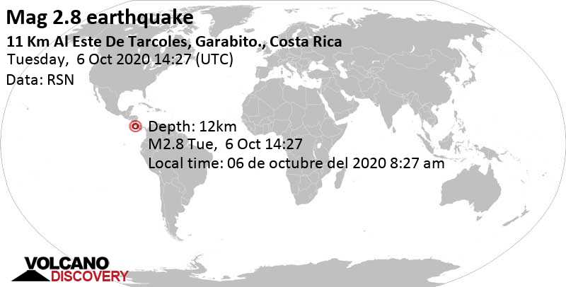 Weak mag. 2.8 earthquake - Turrubares, Provincia de San José, 25 km south of Desamparados (San Mateo, Alajuela), Costa Rica, on 06 de octubre del 2020 8:27 am