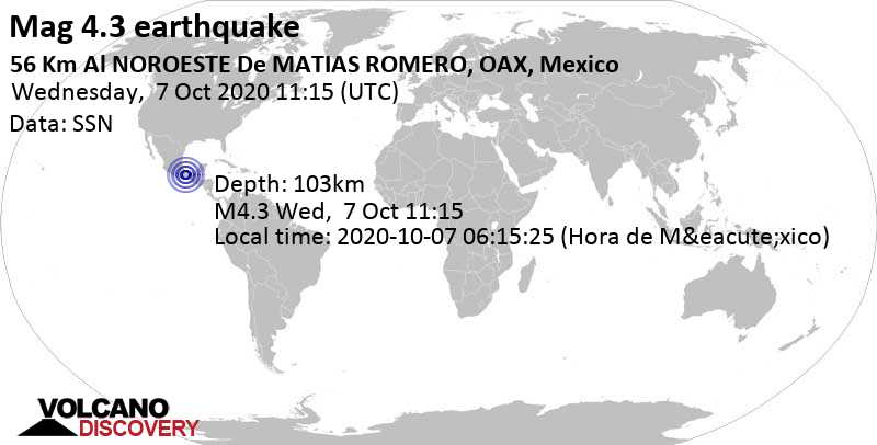 Light mag. 4.3 earthquake - 134 km east of Oaxaca, Mexico, on 2020-10-07 06:15:25 (Hora de México)
