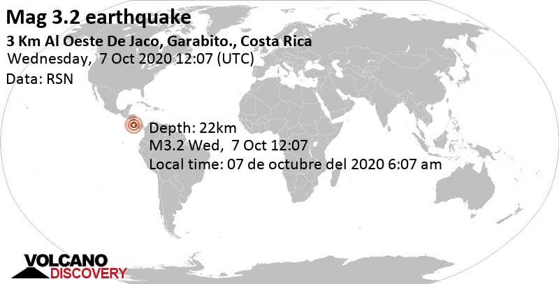 Weak mag. 3.2 earthquake - 3 Km Al Oeste De Jaco, Garabito., Costa Rica, on 07 de octubre del 2020 6:07 am