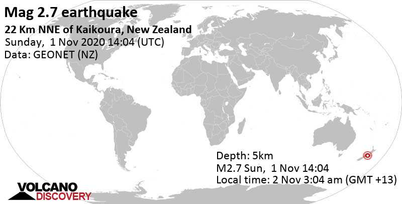 Schwaches Erdbeben Stärke 2.7 - 22 km nordöstlich von Kaikoura, Canterbury, Neuseeland, am Montag,  2. Nov 2020 um 03:04 Lokalzeit