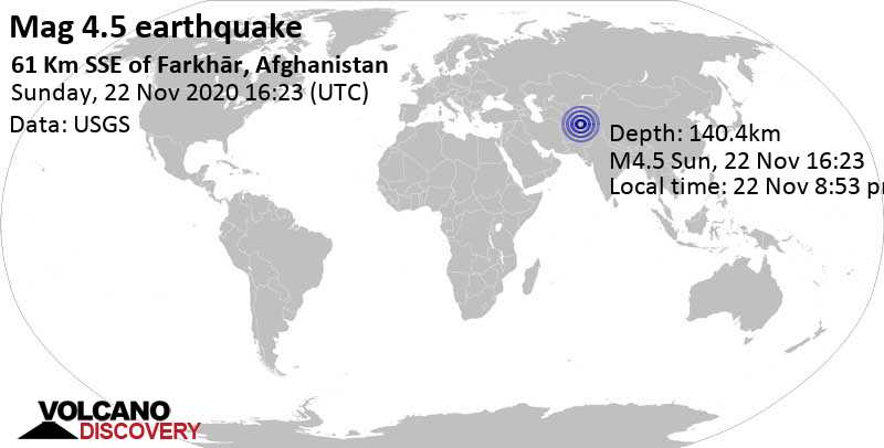 Light mag. 4.5 earthquake - 93 km southeast of Taloqan, Taluqan, Takhar, Afghanistan, on Sunday, Nov 22, 2020 at 8:53 pm (GMT +4:30)