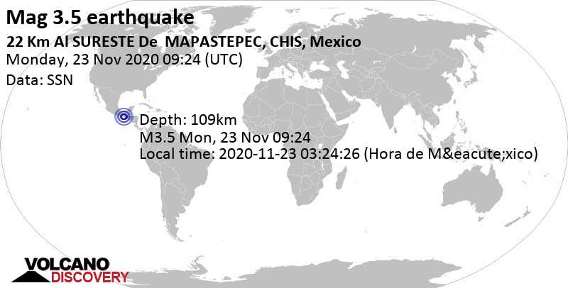 Minor mag. 3.5 earthquake - 13 km west of Acapetahua, Chiapas, Mexico, on 2020-11-23 03:24:26 (Hora de México)