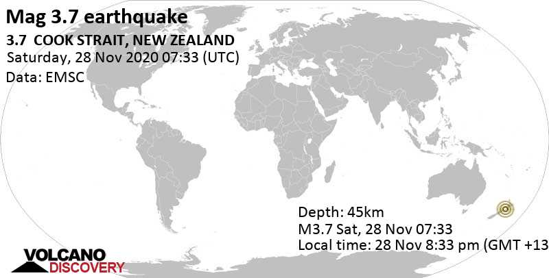Schwaches Erdbeben Stärke 3.7 - Tasman Sea, 18 km nordwestlich von Paraparaumu, Neuseeland, am Samstag, 28. Nov 2020 um 20:33 Lokalzeit