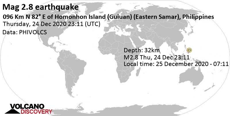 Weak mag. 2.8 earthquake - Philippine Sea, 98 km east of Guiuan, Philippines, on Friday, Dec 25, 2020 at 7:11 am (GMT +8)