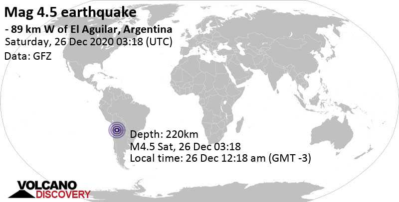 Light mag. 4.5 earthquake - 88 km west of El Aguilar, Departamento de Humahuaca, Jujuy, Argentina, on Saturday, Dec 26, 2020 at 12:18 am (GMT -3)