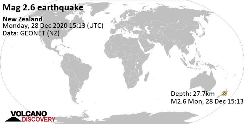 Sehr schwaches Beben Stärke 2.6 - Tasman Sea, 31 km nordwestlich von Wellington, Neuseeland, am Dienstag, 29. Dez 2020 um 04:13 Lokalzeit