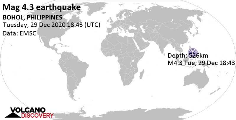 Light mag. 4.3 earthquake - Bohol Sea, 22 km south of Valencia, Bohol, Central Visayas, Philippines, on Wednesday, Dec 30, 2020 at 2:43 am (GMT +8)