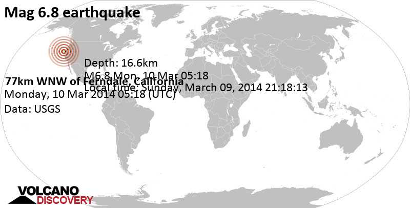 Major magnitude 6.8 earthquake - North Pacific Ocean, 51 mi west of Eureka, Humboldt County, California, USA, on Sunday, March 09, 2014 21:18:13