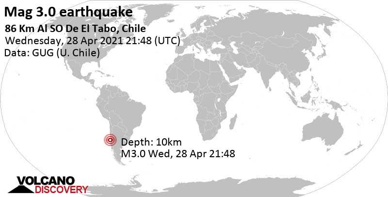 Light mag. 3.0 earthquake - South Pacific Ocean, 80 km southwest of San Antonio, Region de Valparaiso, Chile, on Wednesday, April 28, 2021 at 21:48 GMT