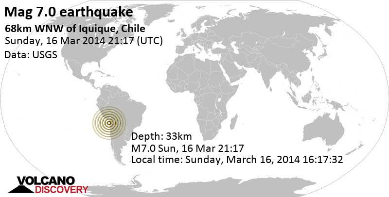 Major mag. 7.0 Earthquake - 68km WNW of Iquique, Chile, on Sunday, Mar 16, 2014, at 04:17 pm (GMT -5)