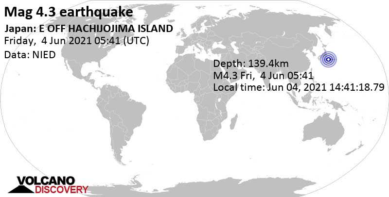 Light mag. 4.3 earthquake - North Pacific Ocean, Japan, on Jun 04, 2021 14:41:18.79